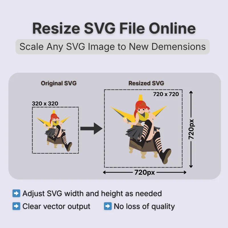 svg-resizer