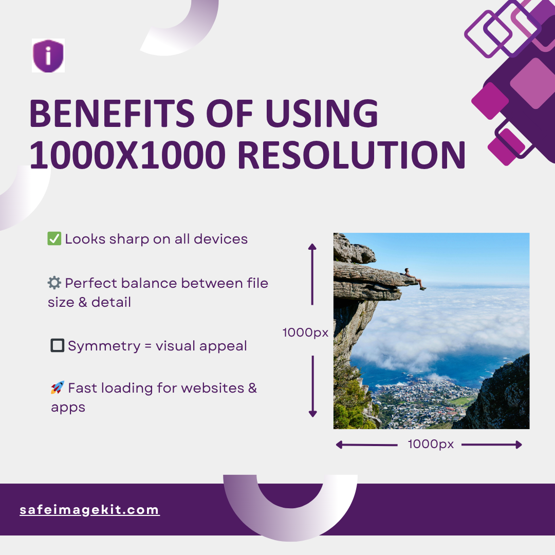 Advantages of 1000x1000 images: clarity, speed, and symmetry